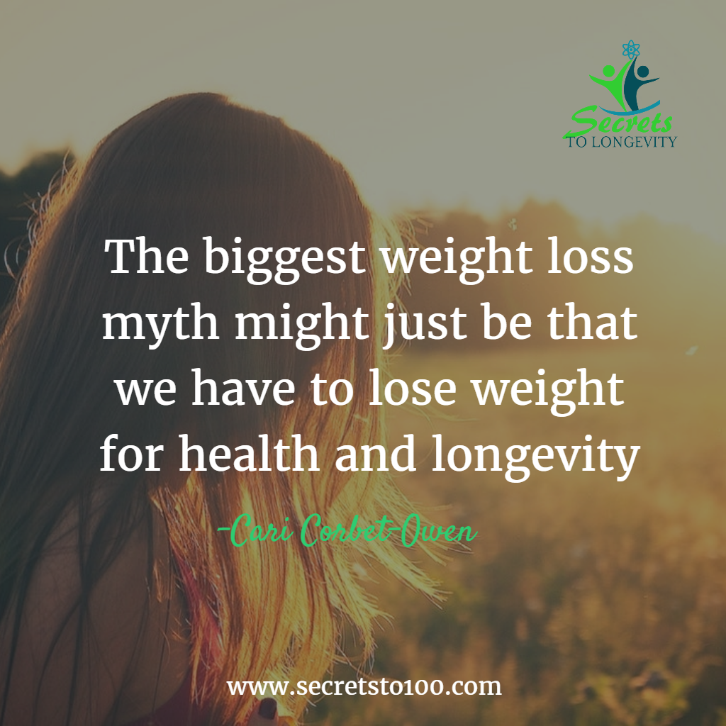 Weightloss Longevity Lifestyle